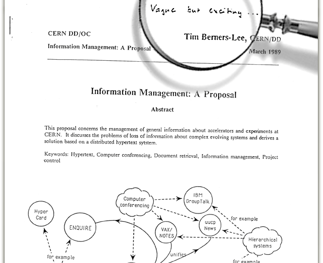 tbl_proposal_1989.png