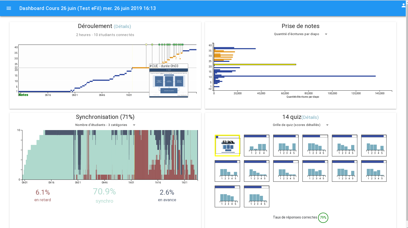 dashboard-efil.png