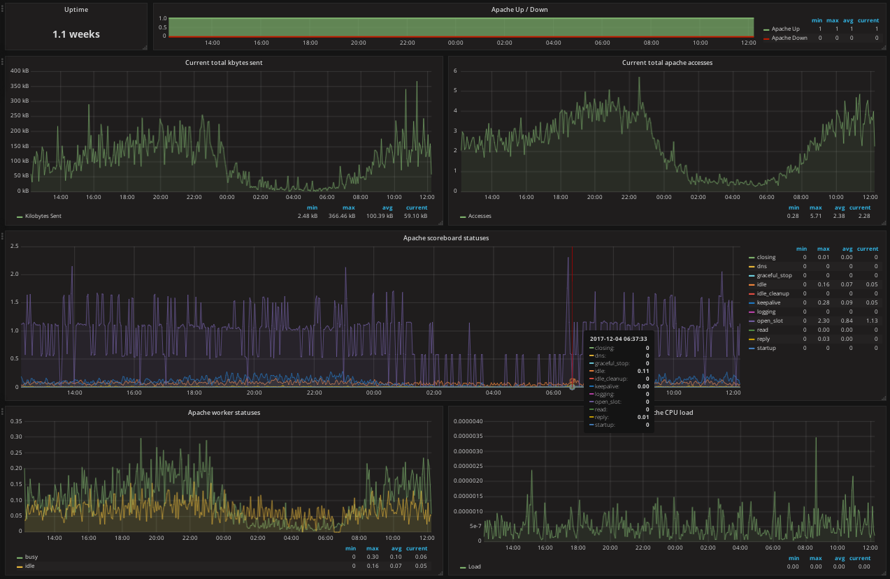 grafana.png