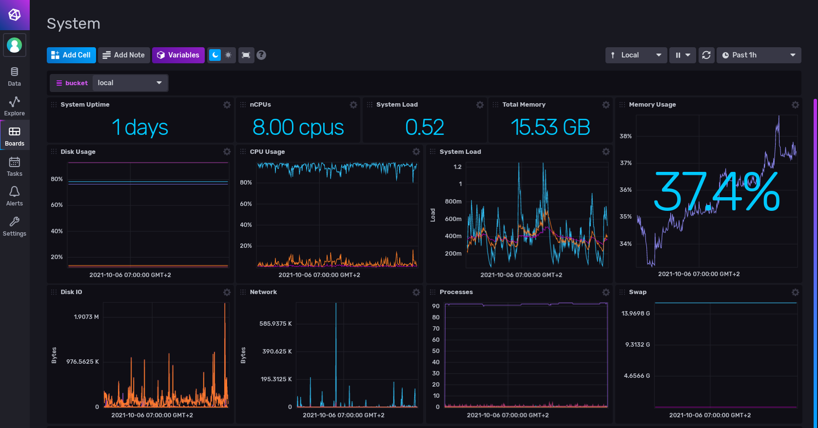 influxdb-viz.png