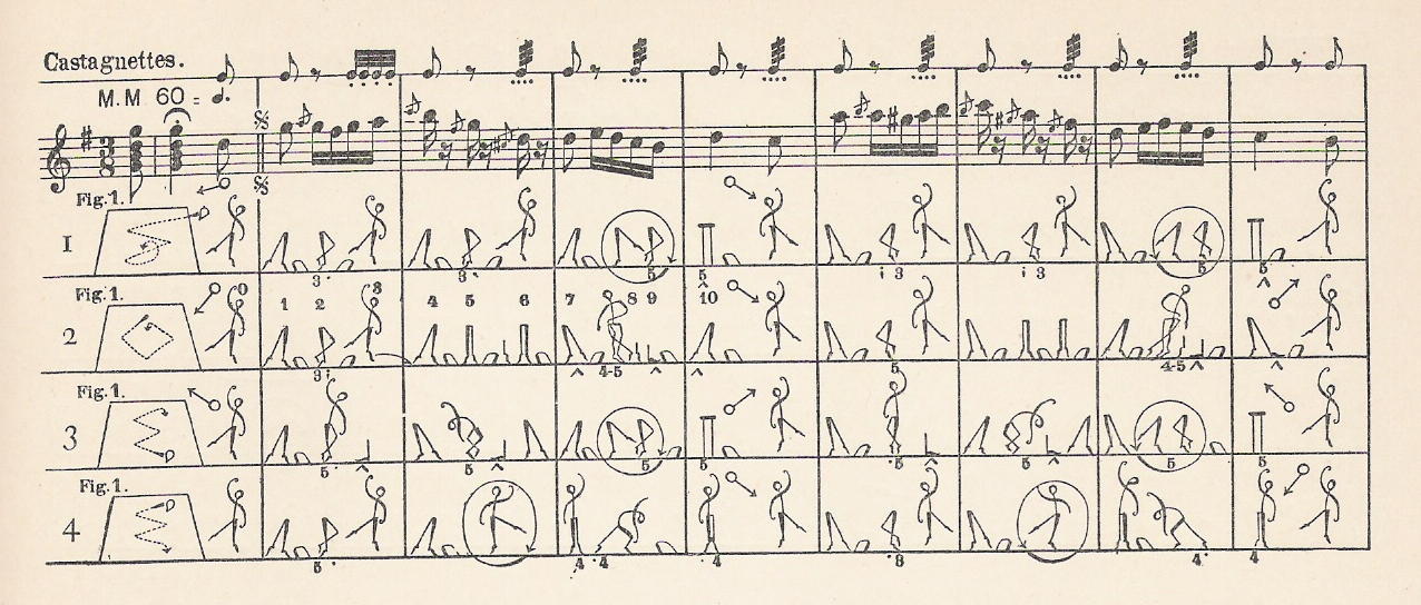 dance-notation-Zorn_Cachucha.jpg